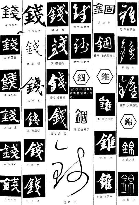 中国汉字有几种字体?哪种?-