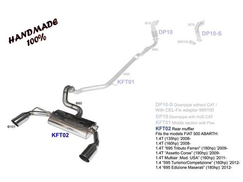 sécurité gang malgré abarth auspuff Girafe hiver Bandit
