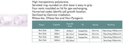 Home || BioStar Lifetech