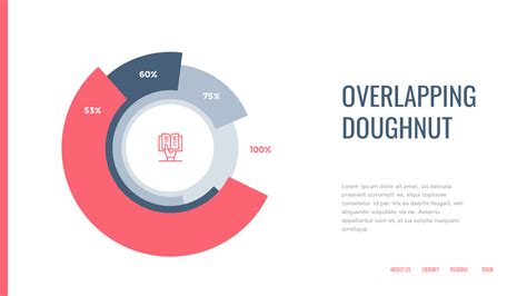 Image result for Virtual Library Google Slides