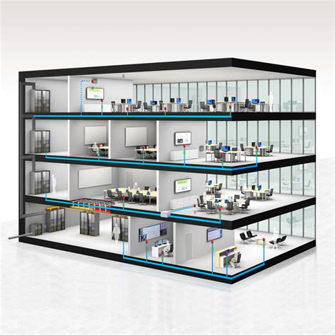 Image result for Structured Cable System