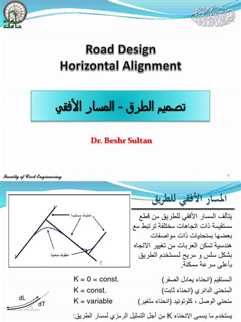 Image result for Creating an Horizontal Alignment Using an Existing Line with Open Road