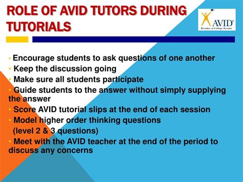 Tutorial Process 的图像结果