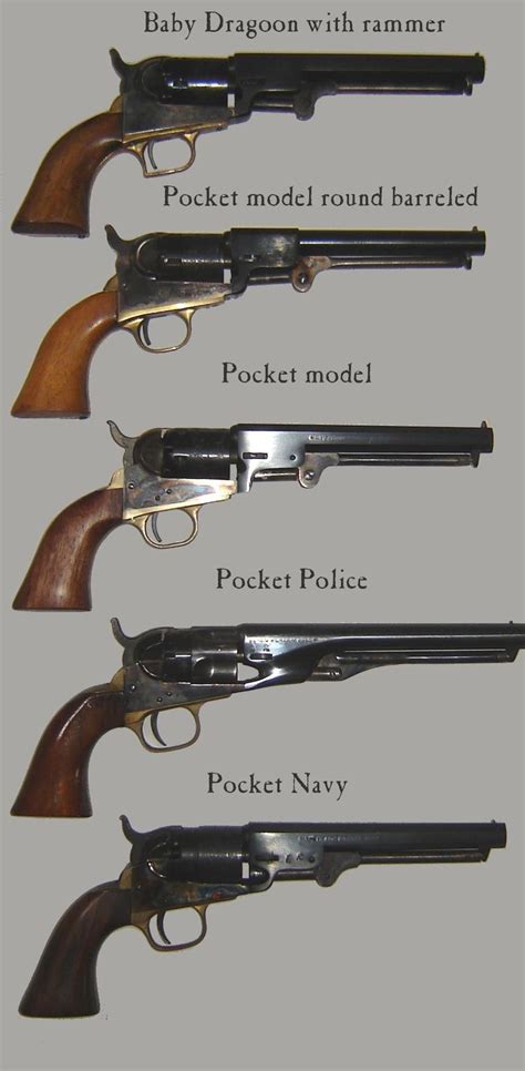 Image result for Colt Revolver Models
