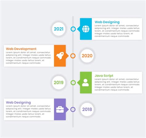 Image result for Style Tymeline CSS JavaScript