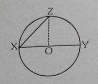 Q. In the adjoining figure, O is the centre of a circle, XY is a ...