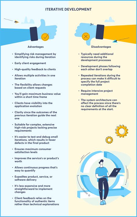 Image result for Iterative Incremental Model