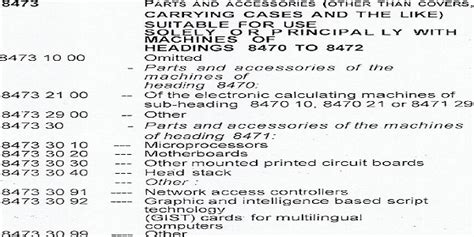 CAAR Ruling on Classification & Notification Benefit for Parts of ...