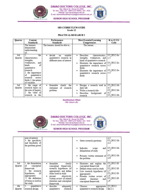 Image result for Practical Research Guide