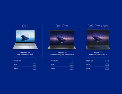 DellのPCブランド刷新で「XPS」「Inspiron」「Latitude」「Precision」は消滅へ - GIGAZINE