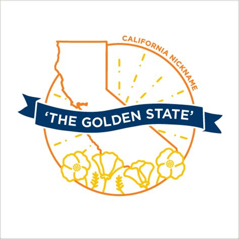 California Stats and State Symbols for Reporter Fact-Checking | Visit ...