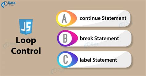 Image result for JavaScript Loop Secrets