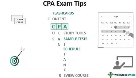 Image result for CPA Exam Tips