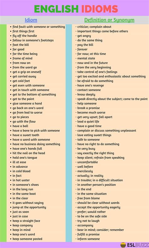 Idiom Phrases