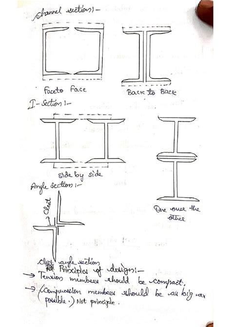 Image result for Compression Members Problems