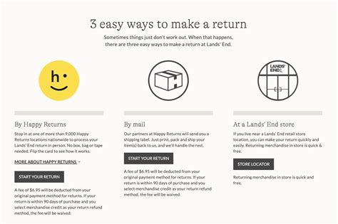 Happy Returns: Literally Everything You Need to Know