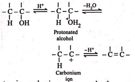 When alcohol reacts with concentrated H 2 SO 4 intermediate compound ...