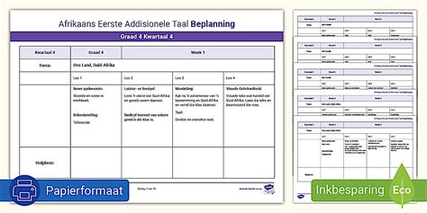FAL Afrikaans Graad 4 Kwartaal 4 Beplanning (teacher made)