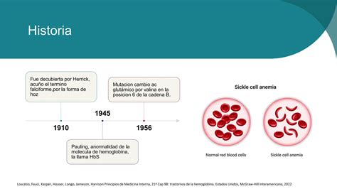 Hemoglobinopatias estructurales terminado.pptx