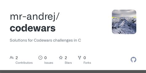 Codewars Solutions 的图像结果