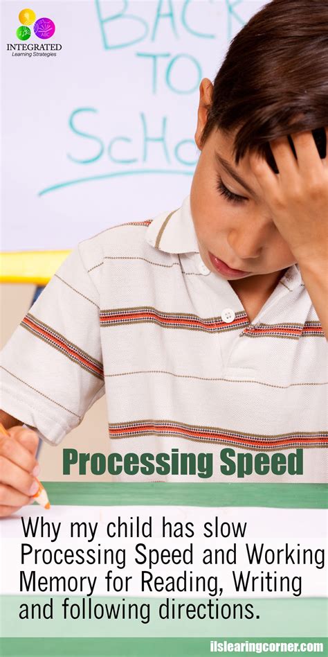 Image result for Processing Speed Computers