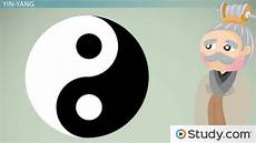 malvorlagen yin yang romantis taoism as the way yin and yang the wu wei concept malvorlagen yin yang romantis taoism as the way yin and yang the wu wei concept