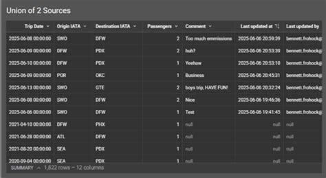 Input Table Example 的图像结果