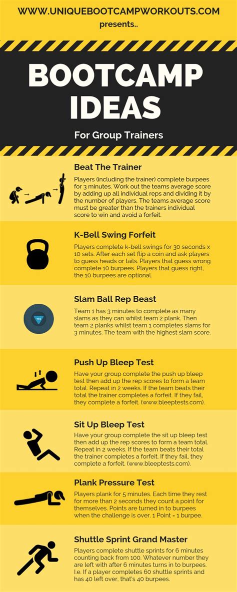 Bootcamp Ideas & Bootcamp Games For Group Trainers | Bootcamp workout ...