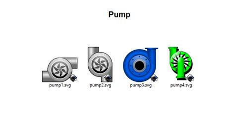 Image result for SCADA Graphics