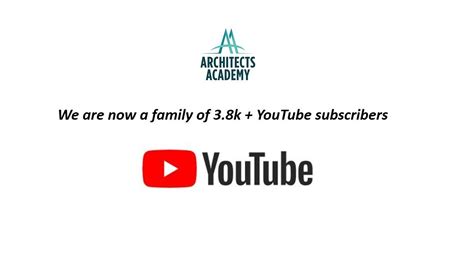 Image result for Creating Text in AutoCAD