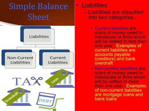 Image result for Simple Balance Sheet Example