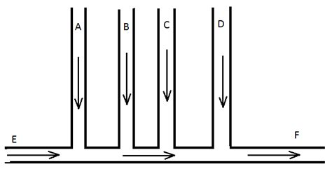 McAlpine Back Flow 的图像结果