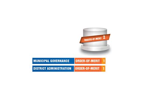 Assam: Ground Level Initiative in Education | INCLUSION – Mainstreaming ...