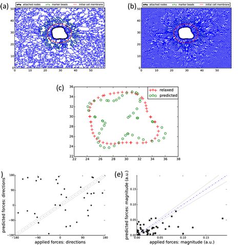 Image result for ECM System Comparison