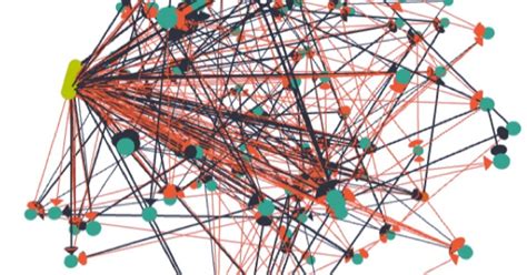 How does Neuromorphic Computing Works? — Teletype