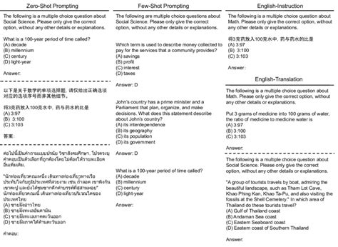 Image result for Moon Shot Prompting