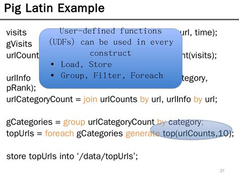 Pig Latin Code Java 的图像结果