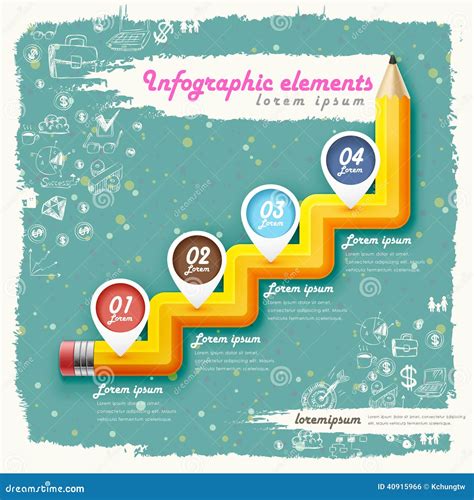 Image result for Chart Making Ideas