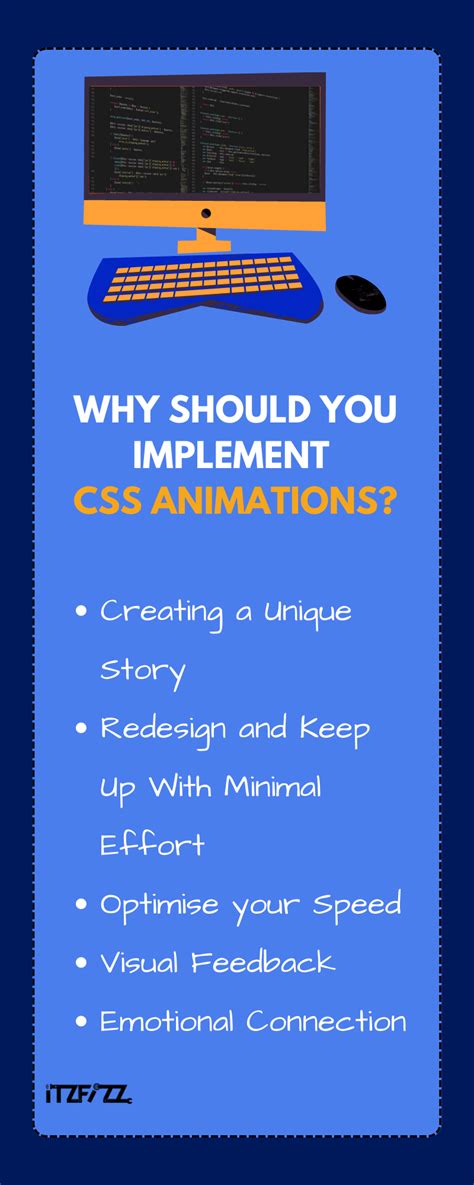 Image result for How to Add Animation in CSS