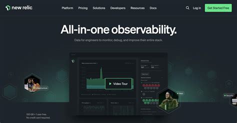 Image result for What Is Stack Rank in DevOps