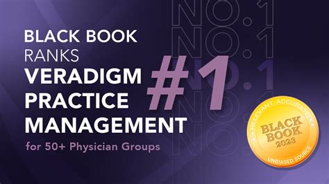 Image result for Veradigm Practice Management
