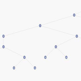 Image result for Algorithm Simulation of Visual Novel Using the Decision Tree Algorithm