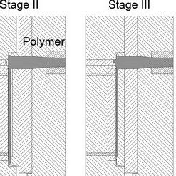 Injection Compression Molding Process 的图像结果