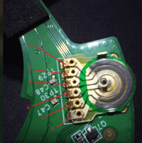 Volume Control Problems 的图像结果