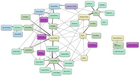 Mapping Tricks Heavy M 的图像结果