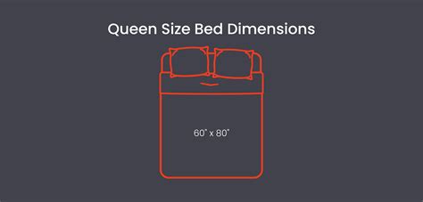 Queen Bed Dimensions | Queen Size Bed Dimensions | Layla