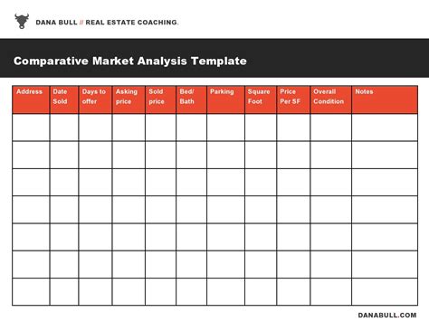 30 Best Market Analysis Templates (Free Download) - TemplateArchive