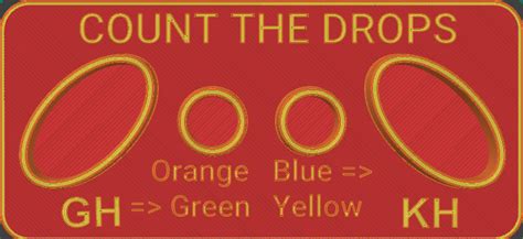 API Gh Test 的图像结果