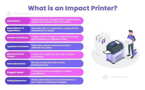 Image result for How Impact Printers Work