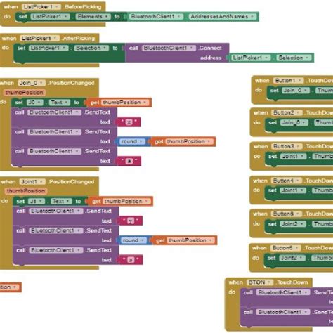 Image result for Create Block Inventor Drawing